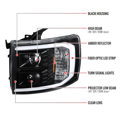 2007-2014 Chevrolet Silverado 1500/2500HD/3500HD LED C-Bar Projector Headlights (Matte Black Housing/Clear Lens)