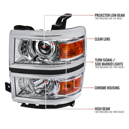 2014-2015 Chevrolet Silverado 1500 Projector Headlights (Chrome Housing/Clear Lens)