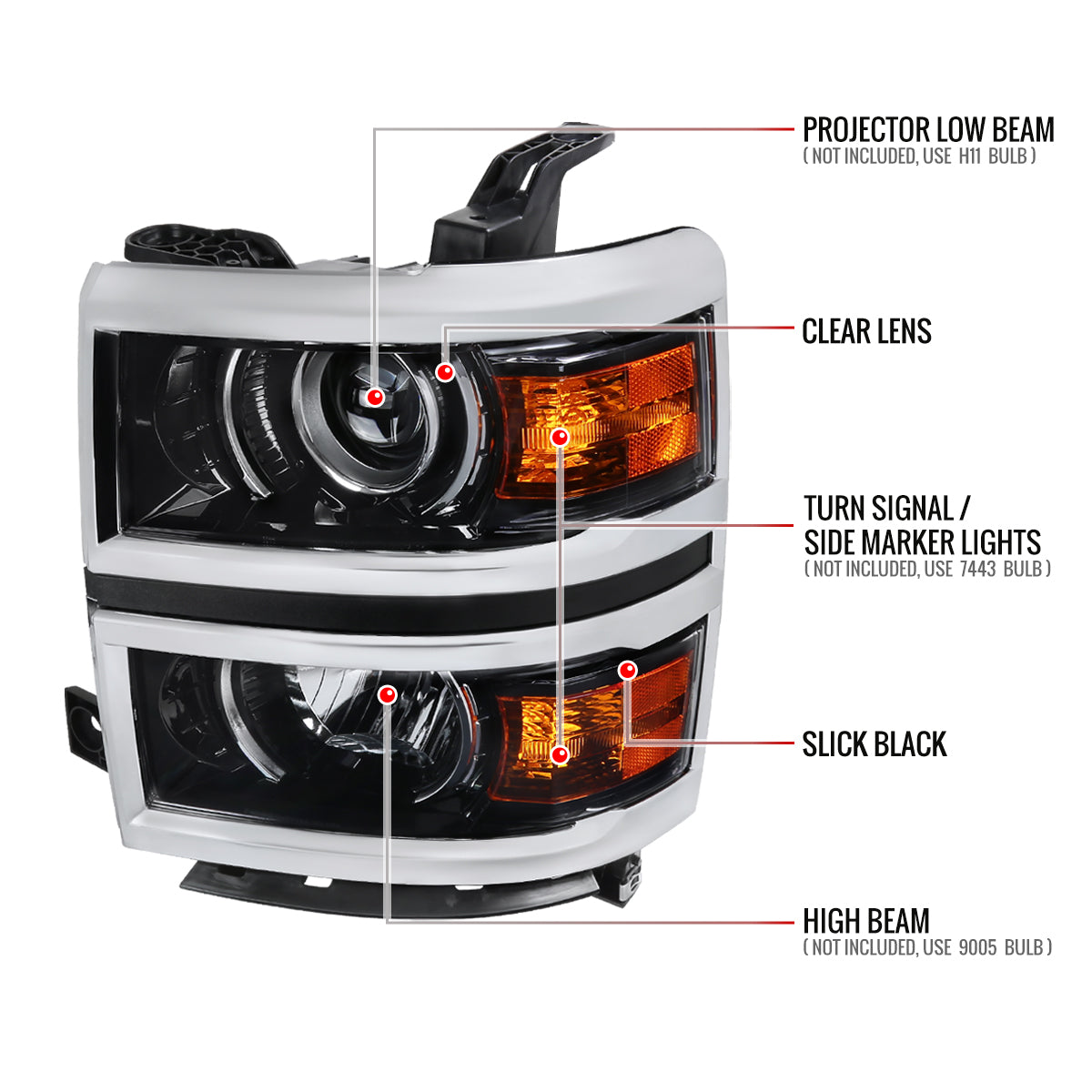2014-2015 Chevrolet Silverado 1500 Projector Headlights (Glossy Black Housing/Clear Lens)