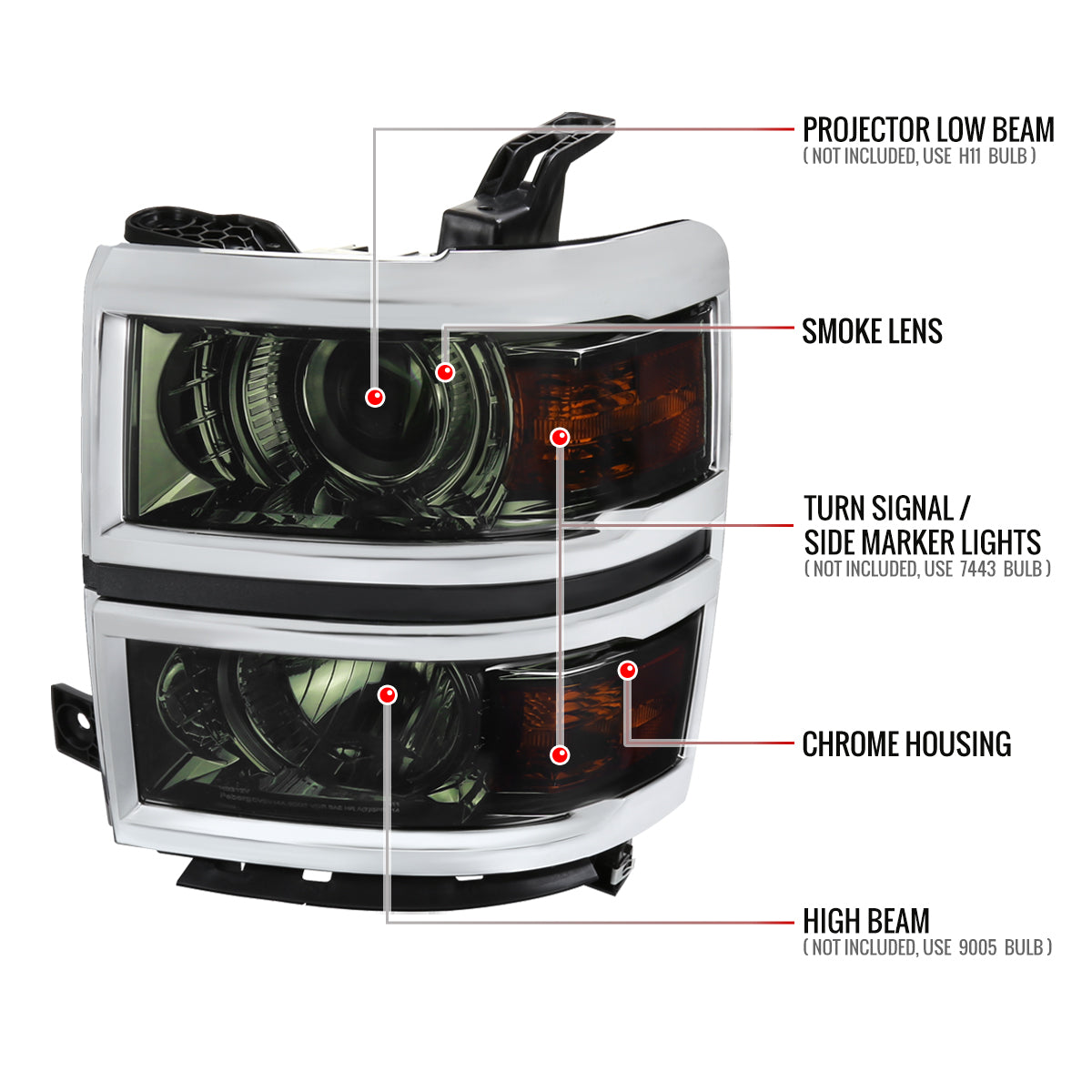 2014-2015 Chevrolet Silverado 1500 Projector Headlights (Glossy Black Housing/Smoked Lens/Chrome Trim)
