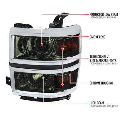 2014-2015 Chevrolet Silverado 1500 Projector Headlights (Glossy Black Housing/Smoked Lens/Chrome Trim)