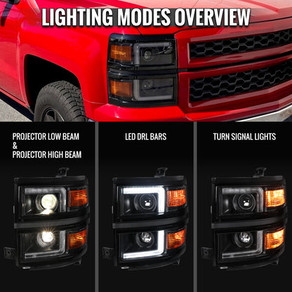 2014-2015 Chevrolet Silverado 1500 Projector Headlights w/ LED DRL (Matte Black Housing / Black Trim / Clear Lens)