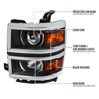 2014-2015 Chevrolet Silverado 1500 Projector Headlights (Matte Black Housing/Chrome Trim/Clear Lens)