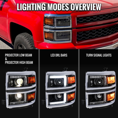 2014-2015 Chevrolet Silverado 1500 Projector Headlights w/ LED DRL (Matte Black Housing / Chrome Trim / Clear Lens)