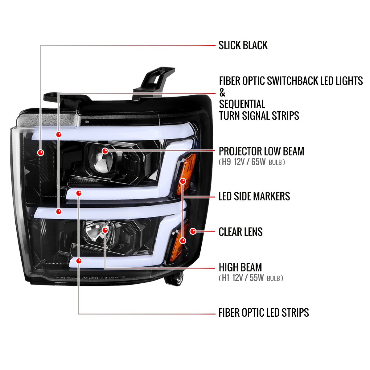 2015-2019 Chevrolet Silverado 2500HD/3500HD Switchback Sequential LED Turn Signal Projector Headlights (Glossy Black Housing/Clear Lens)