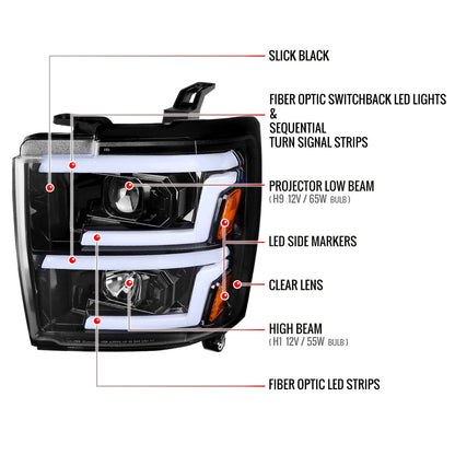 2015-2019 Chevrolet Silverado 2500HD/3500HD Switchback Sequential LED Turn Signal Projector Headlights (Glossy Black Housing/Clear Lens)
