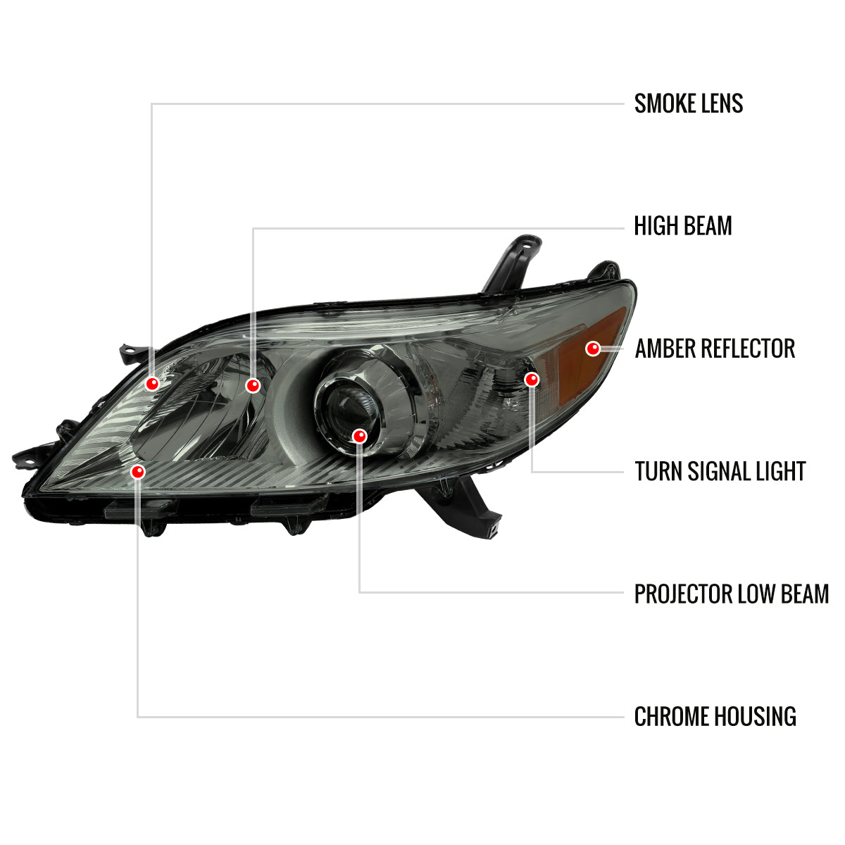 2011-2020 Toyota Sienna Projector Headlights (Chrome Housing/Smoked Lens)