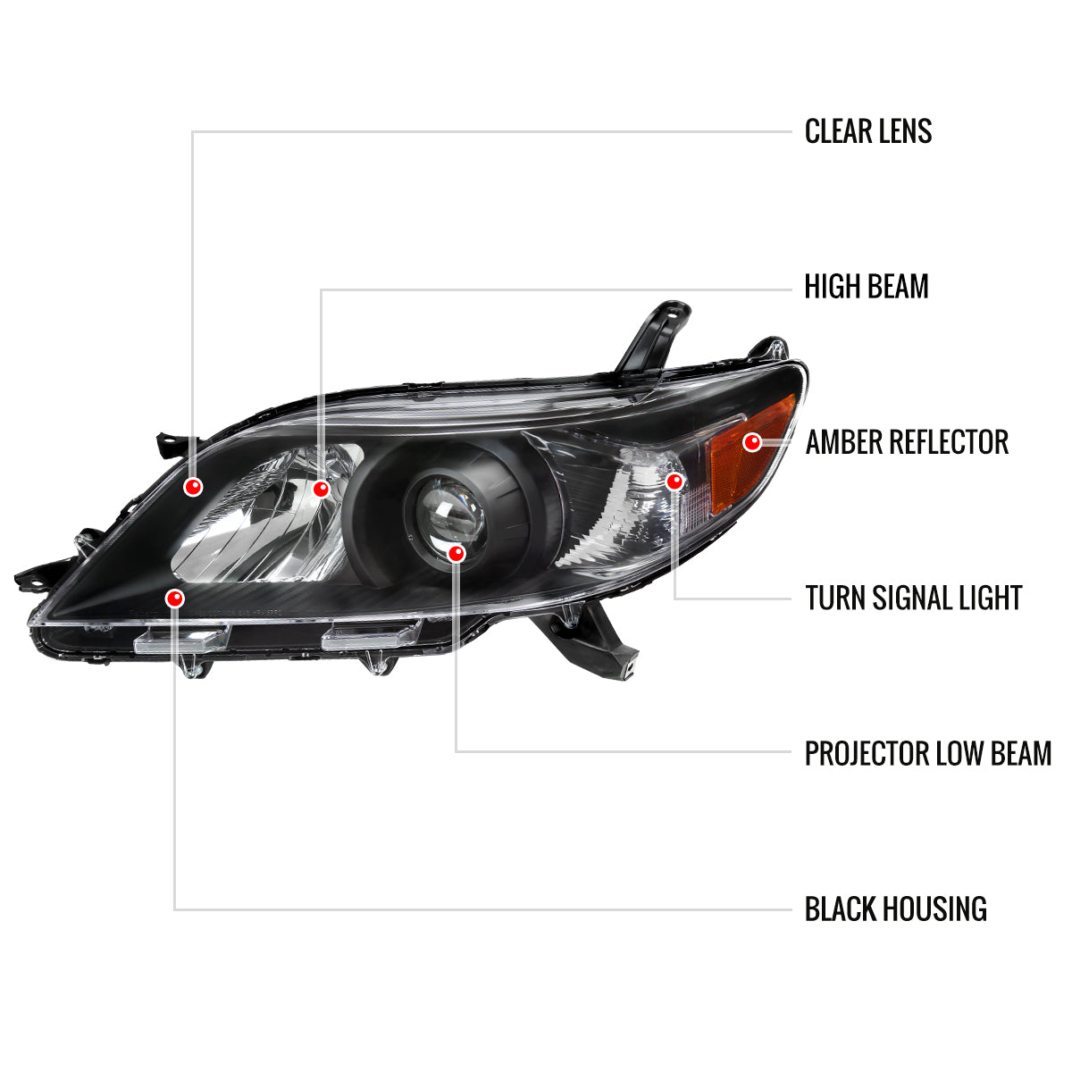 2011-2020 Toyota Sienna Projector Headlights (Matte Black Housing/Clear Lens)