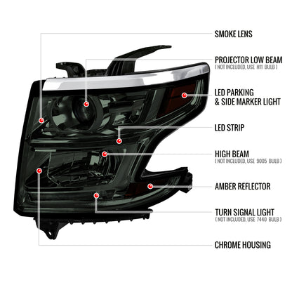 2015-2020 Chevrolet Tahoe Suburban/ 2016-2019 Suburban 3500HD Projector Headlights w/ LED Light Strip (Chrome Housing/Smoked Lens)
