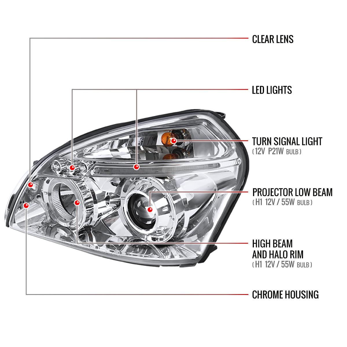 2005-2009 Hyundai Tucson Single Halo Projector Headlights (Chrome Housing/Clear Lens)