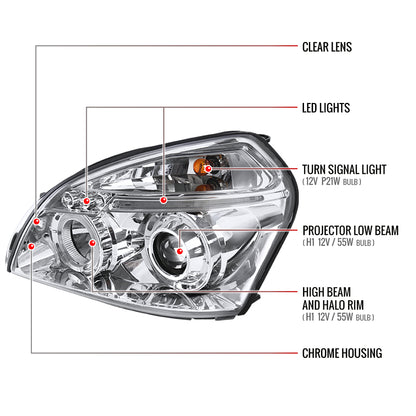 2005-2009 Hyundai Tucson Single Halo Projector Headlights (Chrome Housing/Clear Lens)