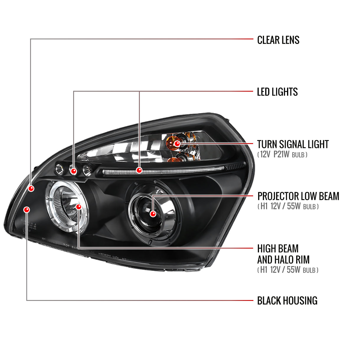 2005-2009 Hyundai Tucson Single Halo Projector Headlights (Matte Black Housing/Clear Lens)