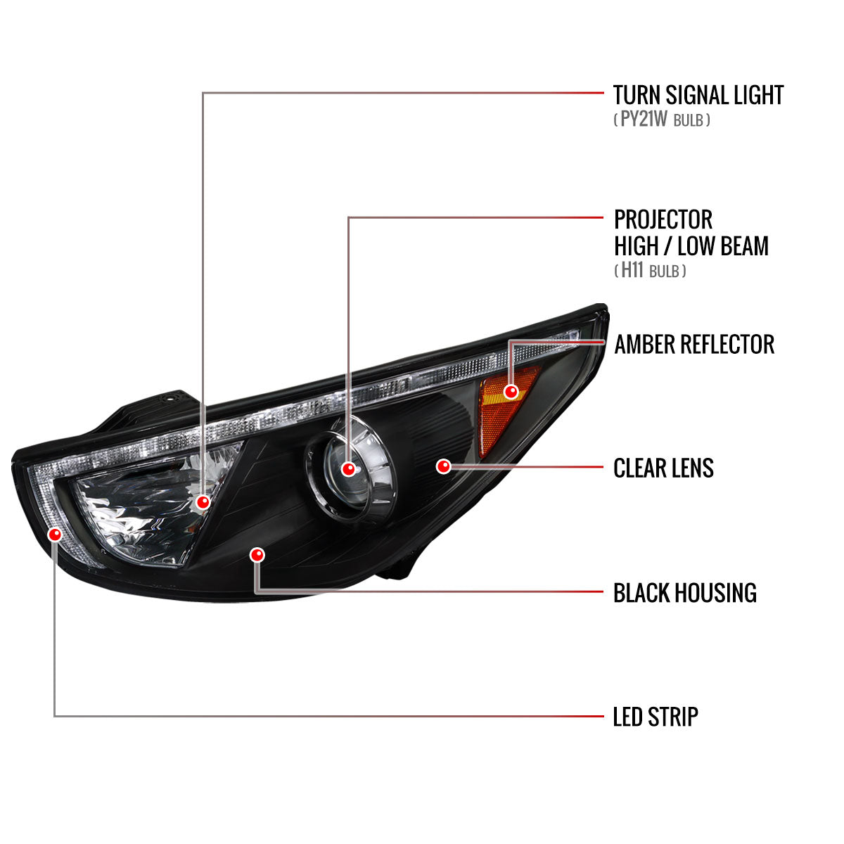 2010-2013 Hyundai Tucson Projector Headlights w/ LED Light Strip (Matte Black Housing/Clear Lens)