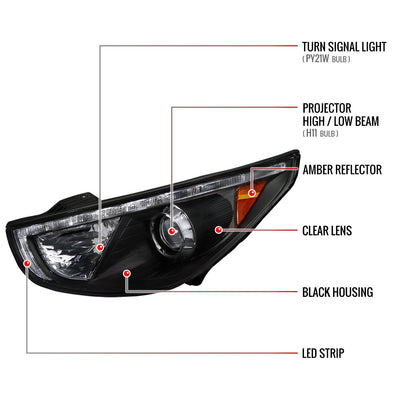 2010-2013 Hyundai Tucson Projector Headlights w/ LED Light Strip (Matte Black Housing/Clear Lens)