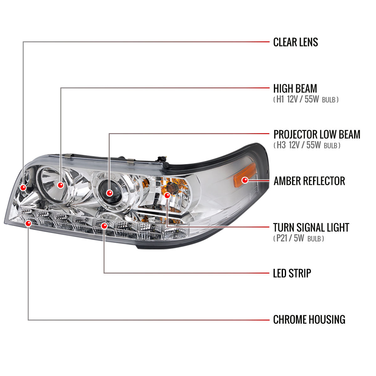1998-2011 Ford Crown Victoria Projector Headlights w/ LED Light Strip (Chrome Housing/Clear Lens)