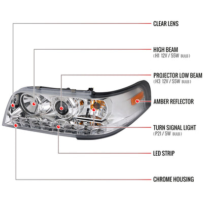 1998-2011 Ford Crown Victoria Projector Headlights w/ LED Light Strip (Chrome Housing/Clear Lens)