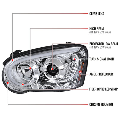 2004-2005 Subaru Impreza WRX/STI Outback Projector Headlights w/ LED Light Bar (Chrome Housing/Clear Lens)