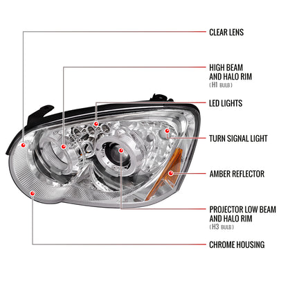 2004-2005 Subaru Impreza WRX/STI Outback Dual Halo Projector Headlights (Chrome Housing/Clear Lens)