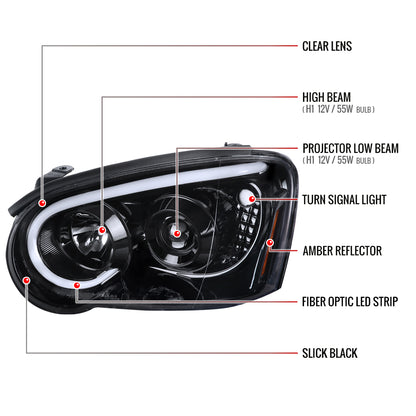 2004-2005 Subaru Impreza WRX/STI Outback Projector Headlights w/ LED Light Bar (Glossy Black Housing/Clear Lens)