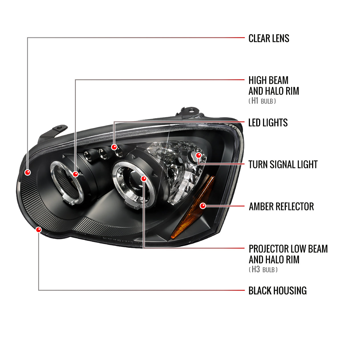 2004-2005 Subaru Impreza WRX/STI Outback Dual Halo Projector Headlights (Matte Black Housing/Clear Lens)