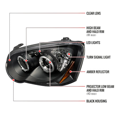 2004-2005 Subaru Impreza WRX/STI Outback Dual Halo Projector Headlights (Matte Black Housing/Clear Lens)