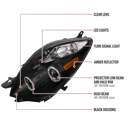2006-2008 Toyota Yaris Dual Halo Projector Headlights (Matte Black Housing/Clear Lens)