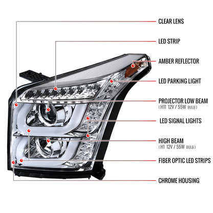 2015-2020 GMC Yukon/Yukon XL LED U-Bar Projector Headlights (Chrome Housing/Clear Lens)