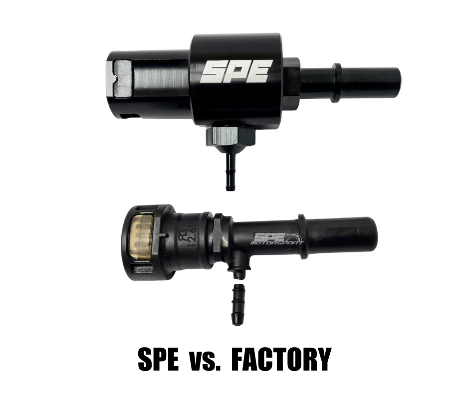 SPE Motorsport Injector Return Repair Kit- Fits 11-26 6.7L Powerstroke