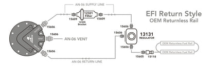 Aeromotive Fuel Pump Complete Kit
