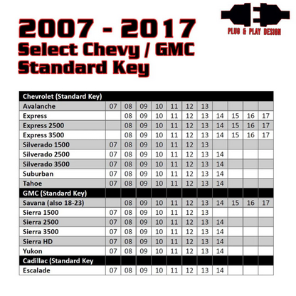Application Guide