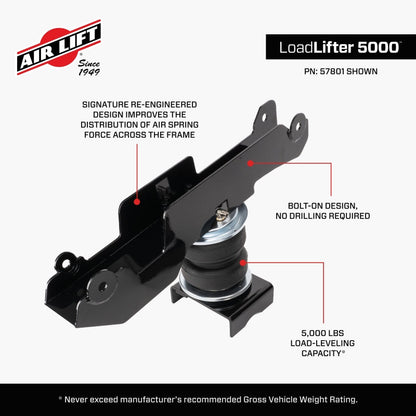 Air Lift 19-24 Mercedes Sprinter Loadlifter 5000 Air Spring Kit 57801