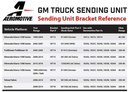 Aeromotive 99-04 Chevrolet Silverado 450 Single Drop-In Phantom System 18314
