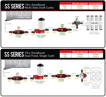 Aeromotive SS Fuel Pump - ORB-08