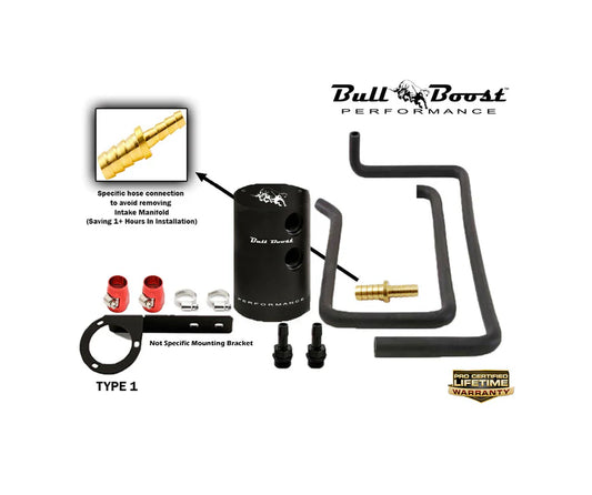 BULL BOOST PERFORMANCE PCV Side Oil Catch Can Kit for 2019–2021 Hyundai Veloster Turbo 1.6T