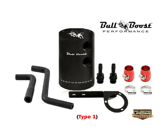 BULL BOOST PERFORMANCE 2016–2021 Honda Civic 1.5 Turbo Baffled Oil Catch Can System Kit