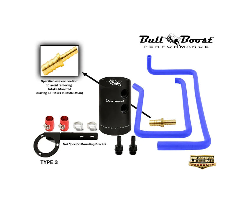 BULL BOOST PERFORMANCE PCV Side Oil Catch Can Kit for 2019–2021 Hyundai Veloster Turbo 1.6T