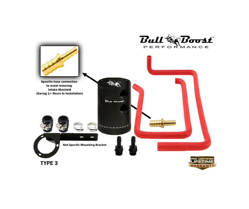 BULL BOOST PERFORMANCE PCV Side Oil Catch Can Kit for 2019–2021 Hyundai Veloster Turbo 1.6T