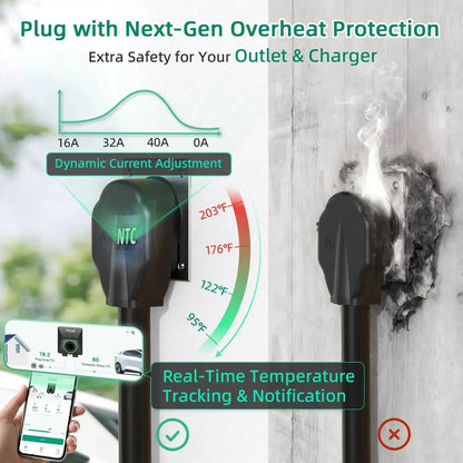 IYILO Level 2 EV Charger NEMA 14-50 J1772 Wall-mounted Plug In - 48A