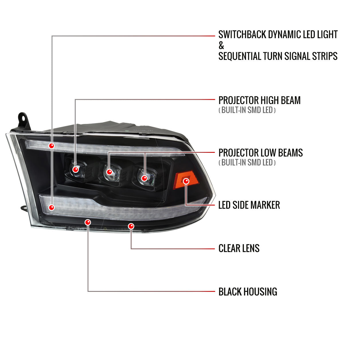 2009-2018 Dodge RAM 1500 / 2019 RAM Classic / 2010-2018 RAM 2500 3500 Projector Headlights w/ Amber LED Sequential Turn Signal (Matte Black Housing/Clear Lens)