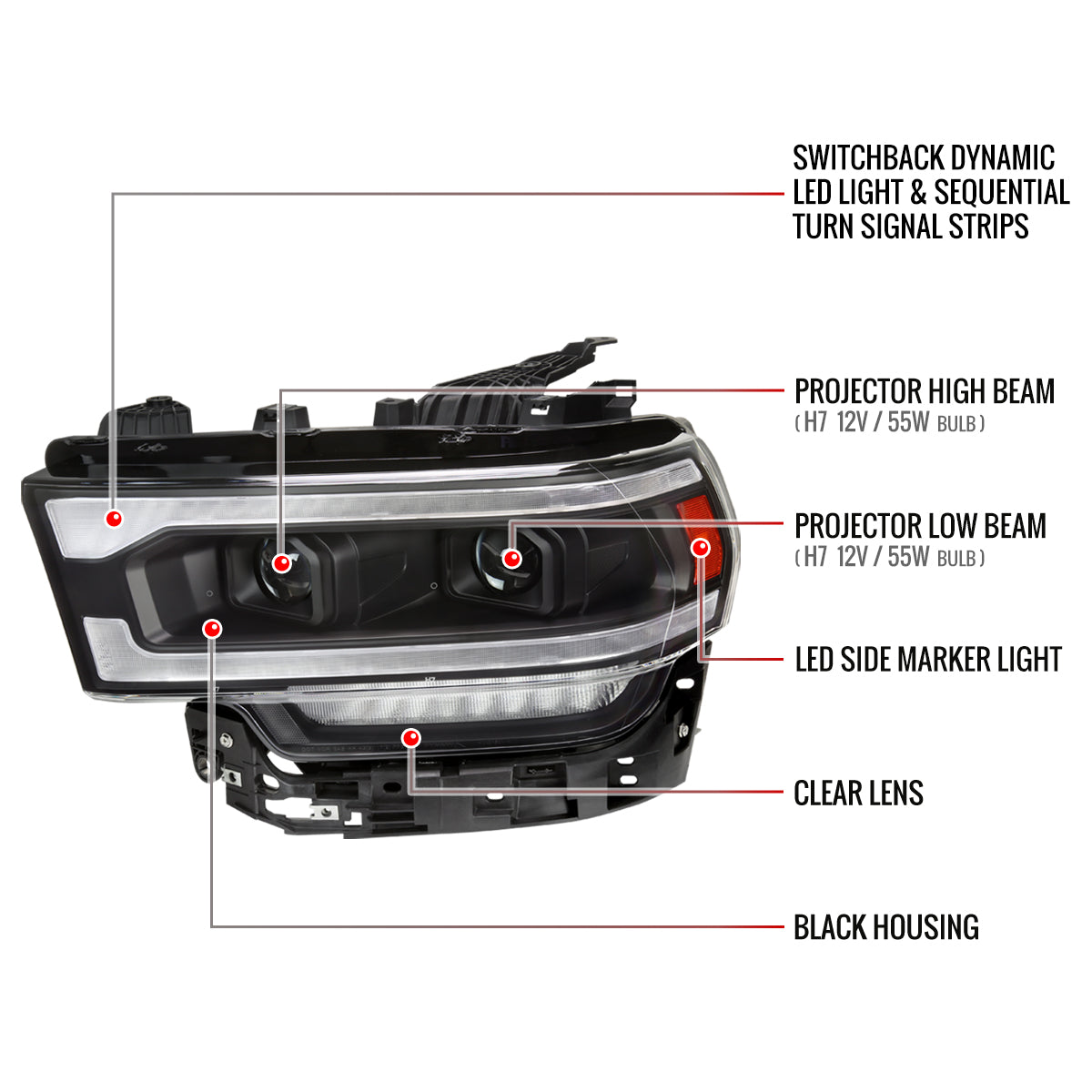 2019-2024 Dodge RAM 2500/3500/4500/5500 Projector Headlights w/ Amber LED Sequential Turn Signal & Starup Animation (Matte Black Housing/Clear Lens)