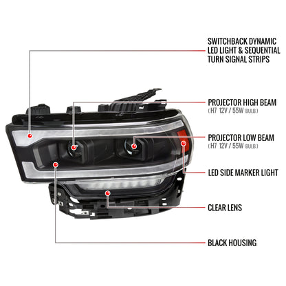 2019-2024 Dodge RAM 2500/3500/4500/5500 Projector Headlights w/ Amber LED Sequential Turn Signal & Starup Animation (Matte Black Housing/Clear Lens)