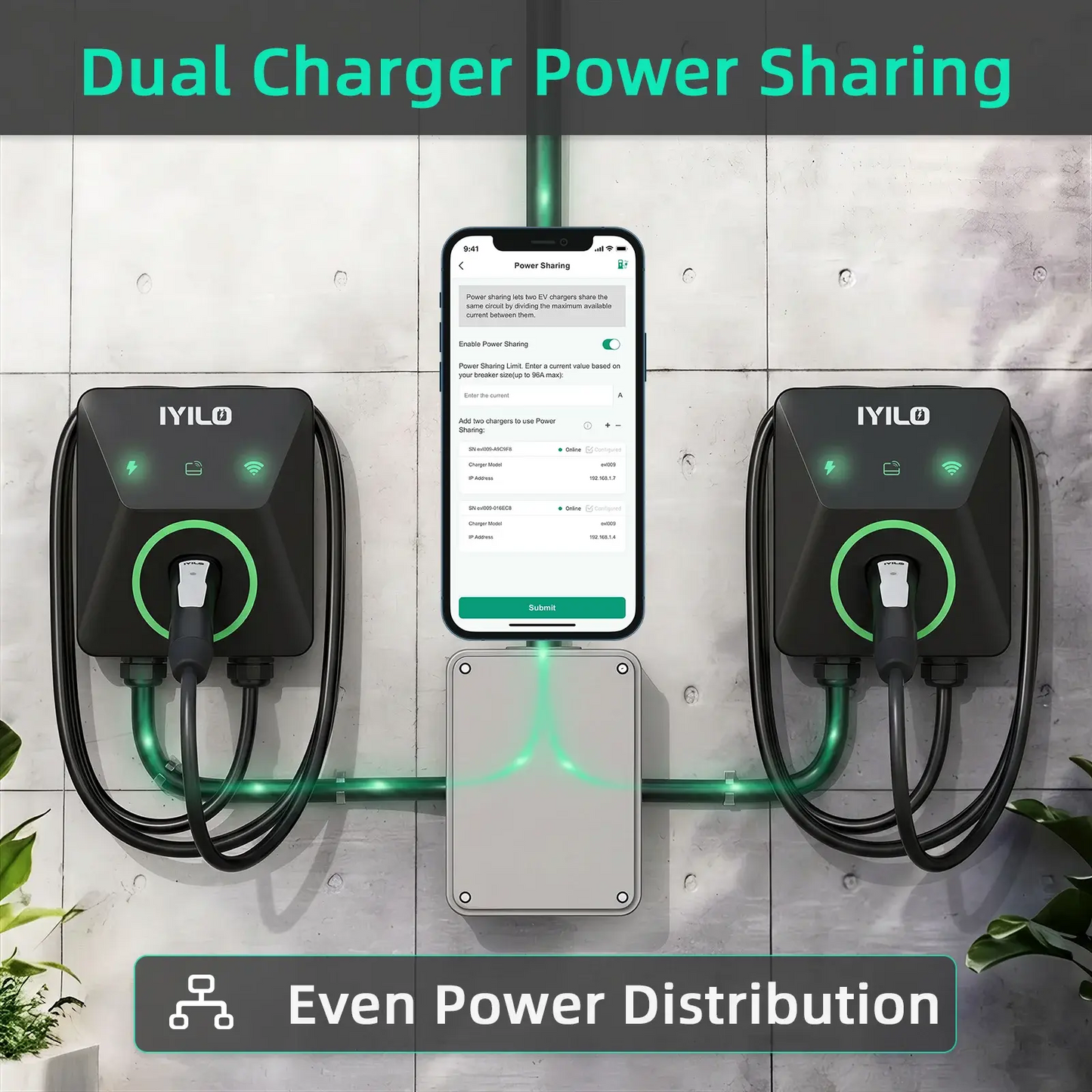 IYILO Pro EV Charger level 2 NACS(J3400)Hardwired with energy meter - 48A