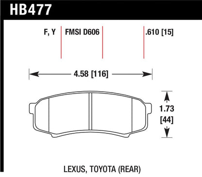 Hawk HPS Street Brake Pads