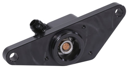 User 3