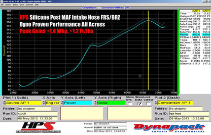 HPS Performance HPS Silicone Air Intake Kit Post MAF Hose Subaru 2013-2020 BRZ, 57-1293