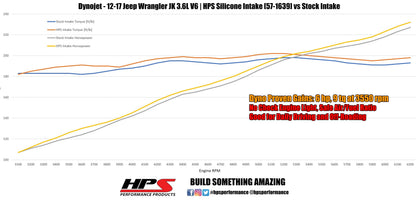 HPS Performance HPS Silicone Air Intake Kit Post MAF Hose Jeep 2012-2017 Wrangler JK & Unlimited 3.6L V6, 57-1639