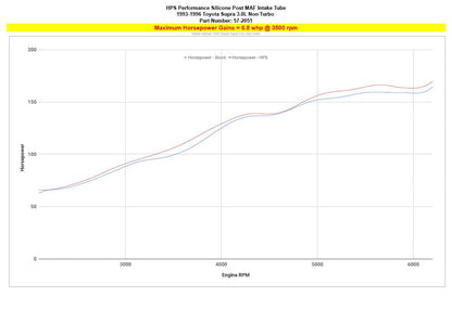 HPS Performance HPS Silicone Post MAF Air Intake Hose Kit Toyota 1993-1996 Supra 3.0L Non Turbo 2JZ-GE , 57-2051
