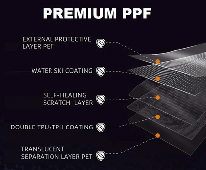 Lower Body Protection Kit | Tesla Model 3 Highland