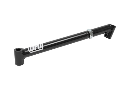 User 2