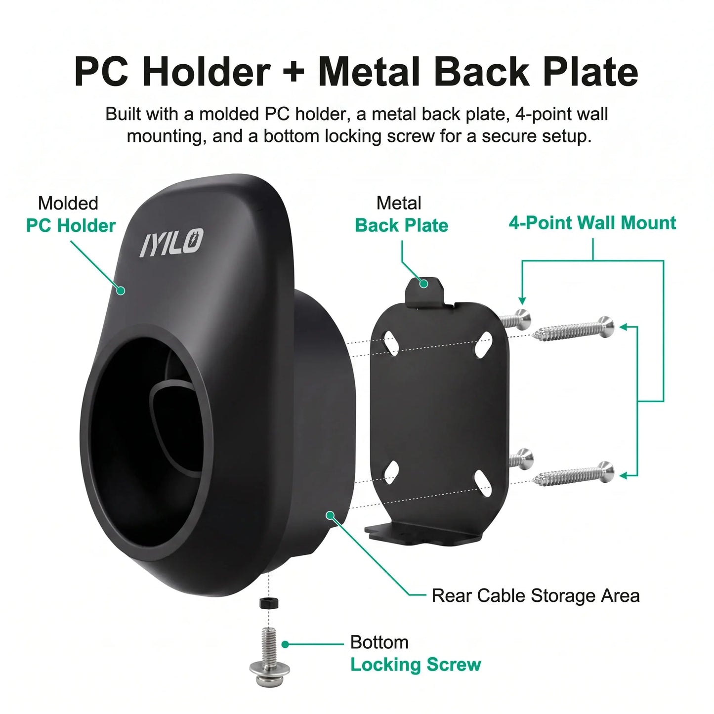 IYILO J3400 EV Charger Connector Holster